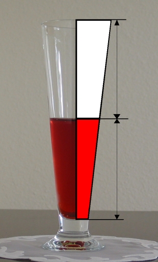 half full or half empty